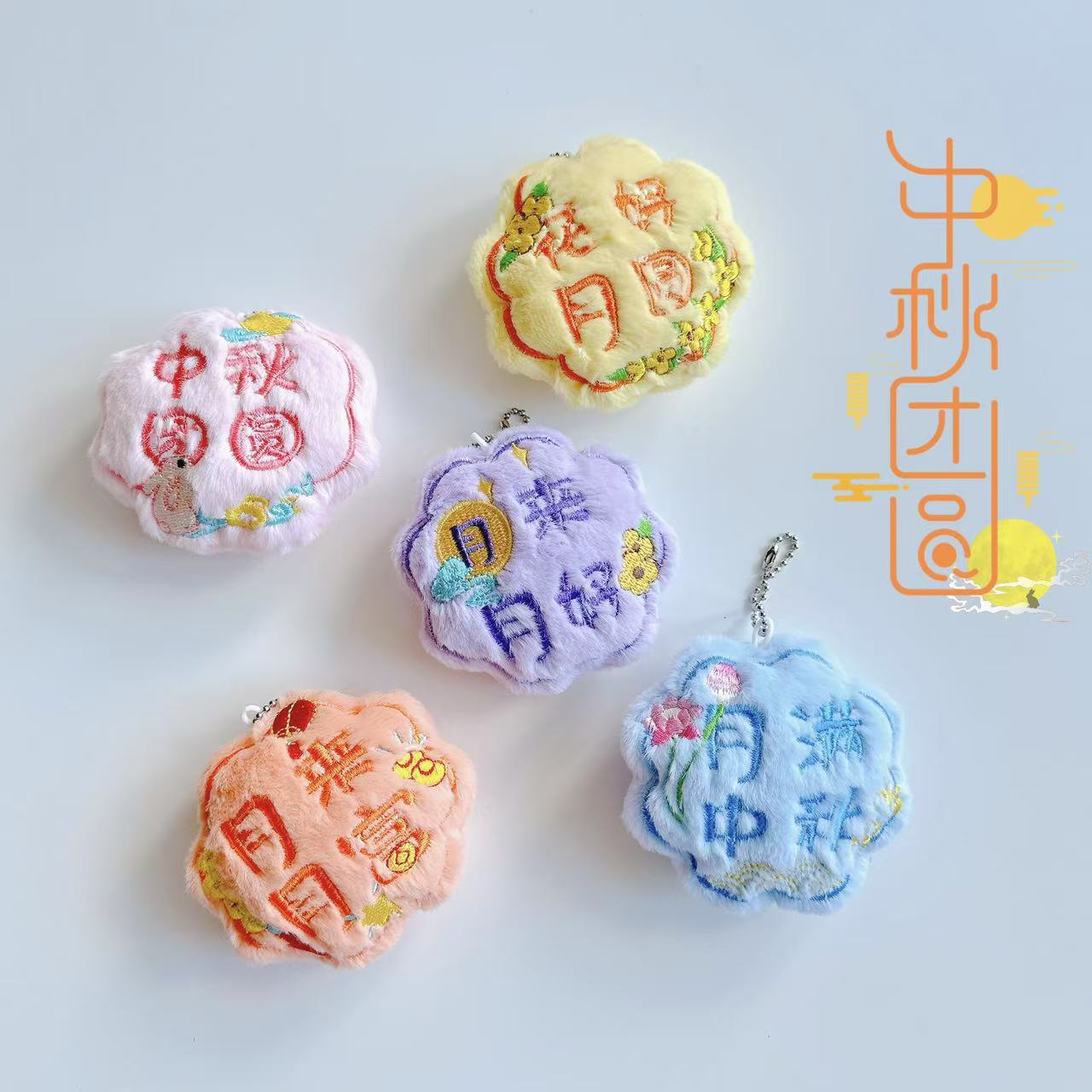 144f9b6617f425ea6e98df805140c5