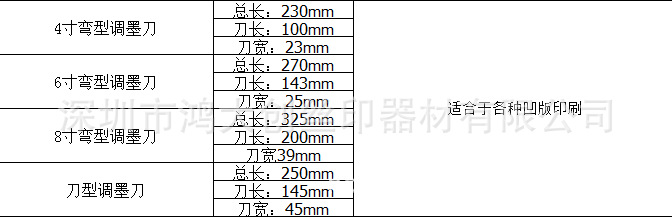 弯型刀型调墨刀尺寸