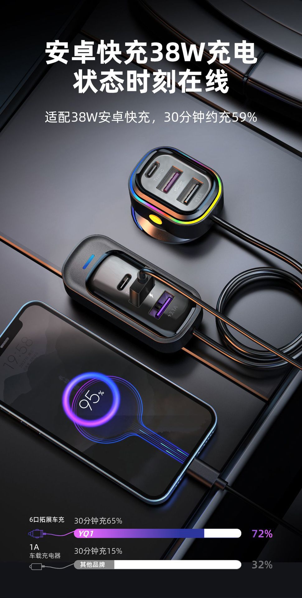Yq1 Amazon New Car Charger Multifunctional Super Fast Charging Car 6-Port Mobile Phone Charger
