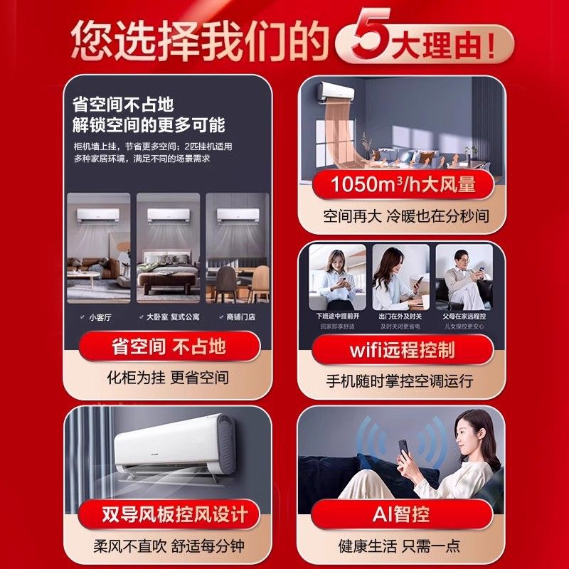 2 Hp Wall-Mounted Air Conditioner, Hisense New Energy Efficiency Inverter for Home Use, Cooling and Heating for Living Room, Large 2 Hp Wall-Mounted Smart Unit