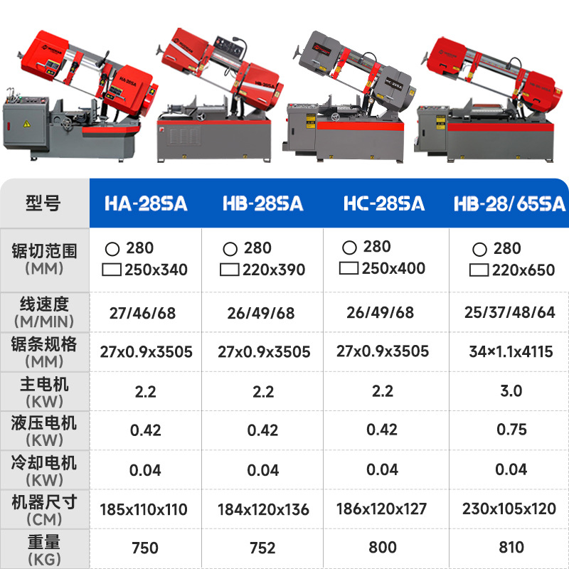 �����и������4028��ʽ���ⴲ����ʽ���ⴲҺѹ���Զ��ⴲ�����