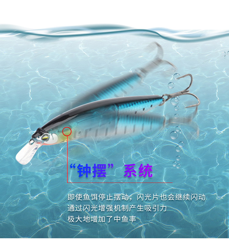 Suspending Minnow Lures Hard Plastic Baits Fresh Water Bass Swimbait Tackle Gear