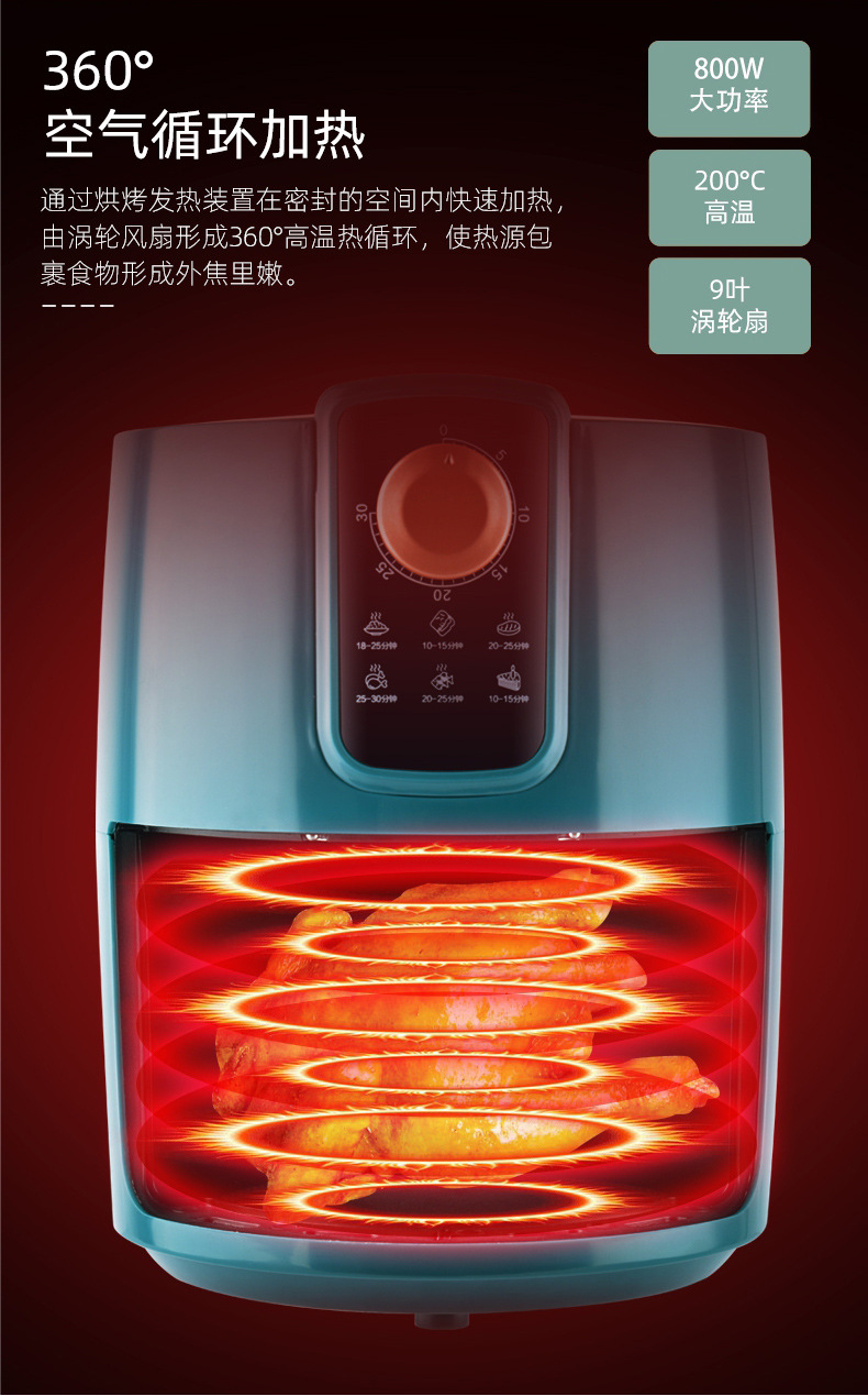 2.5L空气炸锅--详情页_07.jpg