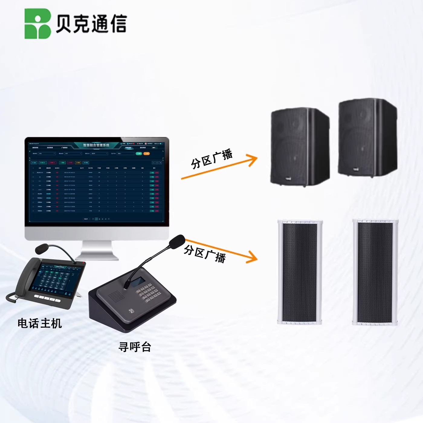 SIP鹅颈麦寻呼台电话机值班室监控室IP对讲调度话机应急广播喊话