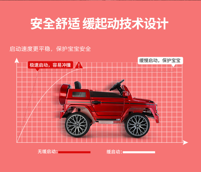 汽车_07