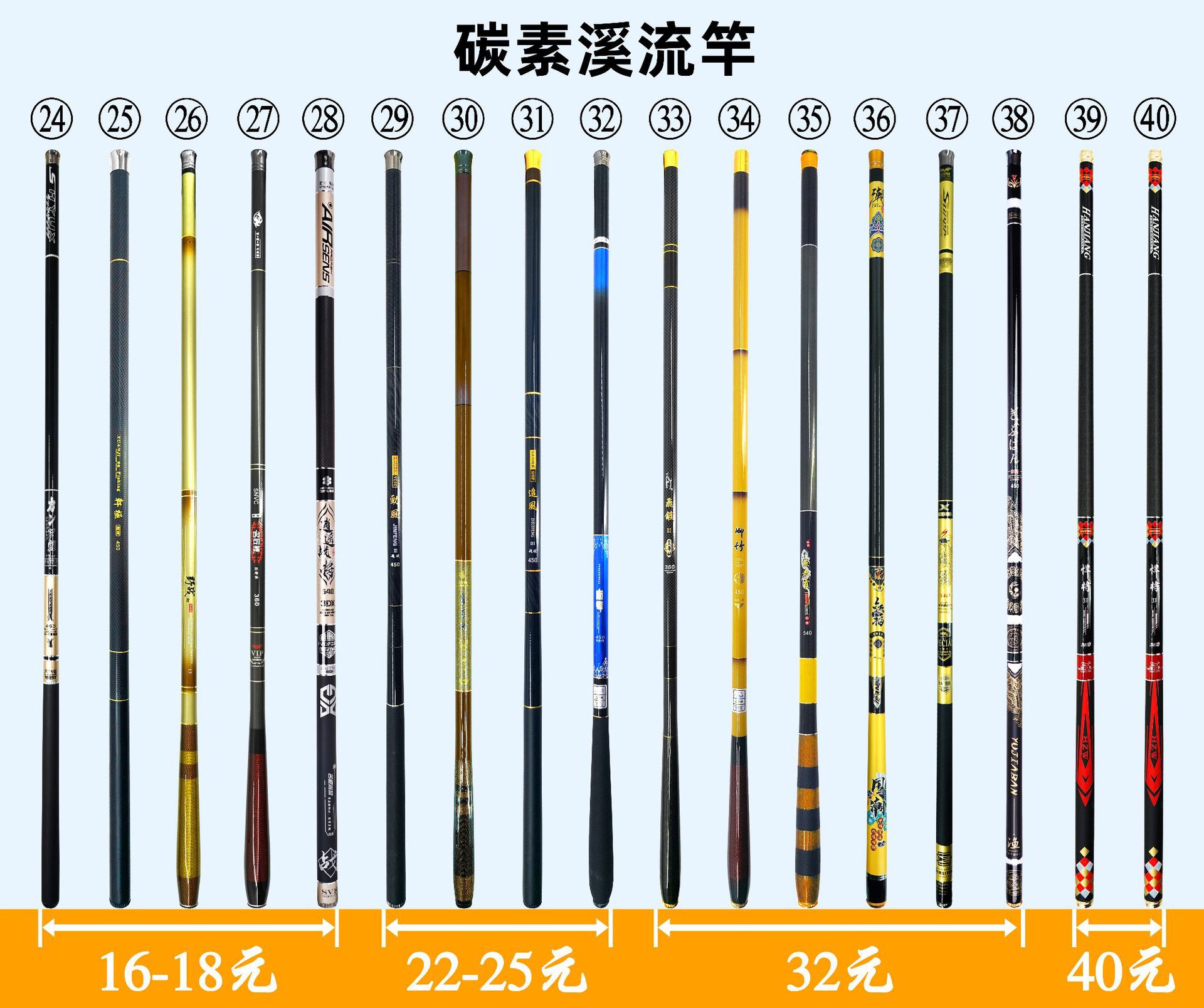 碳素 溪流竿.jpg