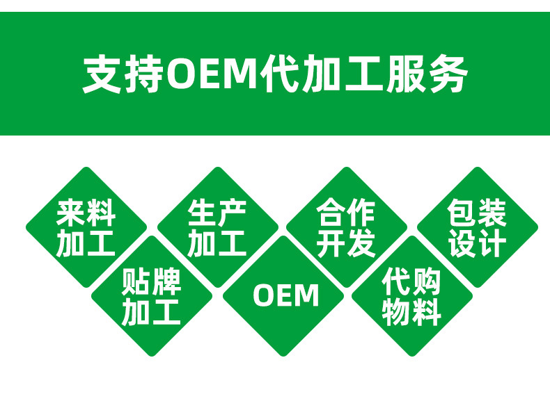 O1CN01WZnbCx1DVixhDiIxH_!!2217067400222-0-cib.jpg?__r__=1740100799101