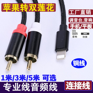 һ�ֶ����l��2RCA�m����O��С��typec�֙C�B�������D���pɏ����