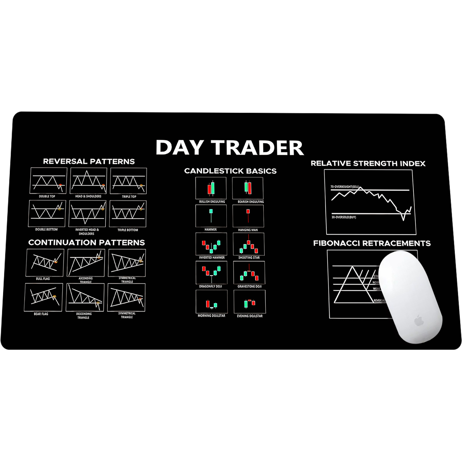 Almohadilla de ratón de gran tamaño para inversores en acciones, resistente, antideslizante, con borde bloqueado, gruesa y fácil de limpiar, para oficina