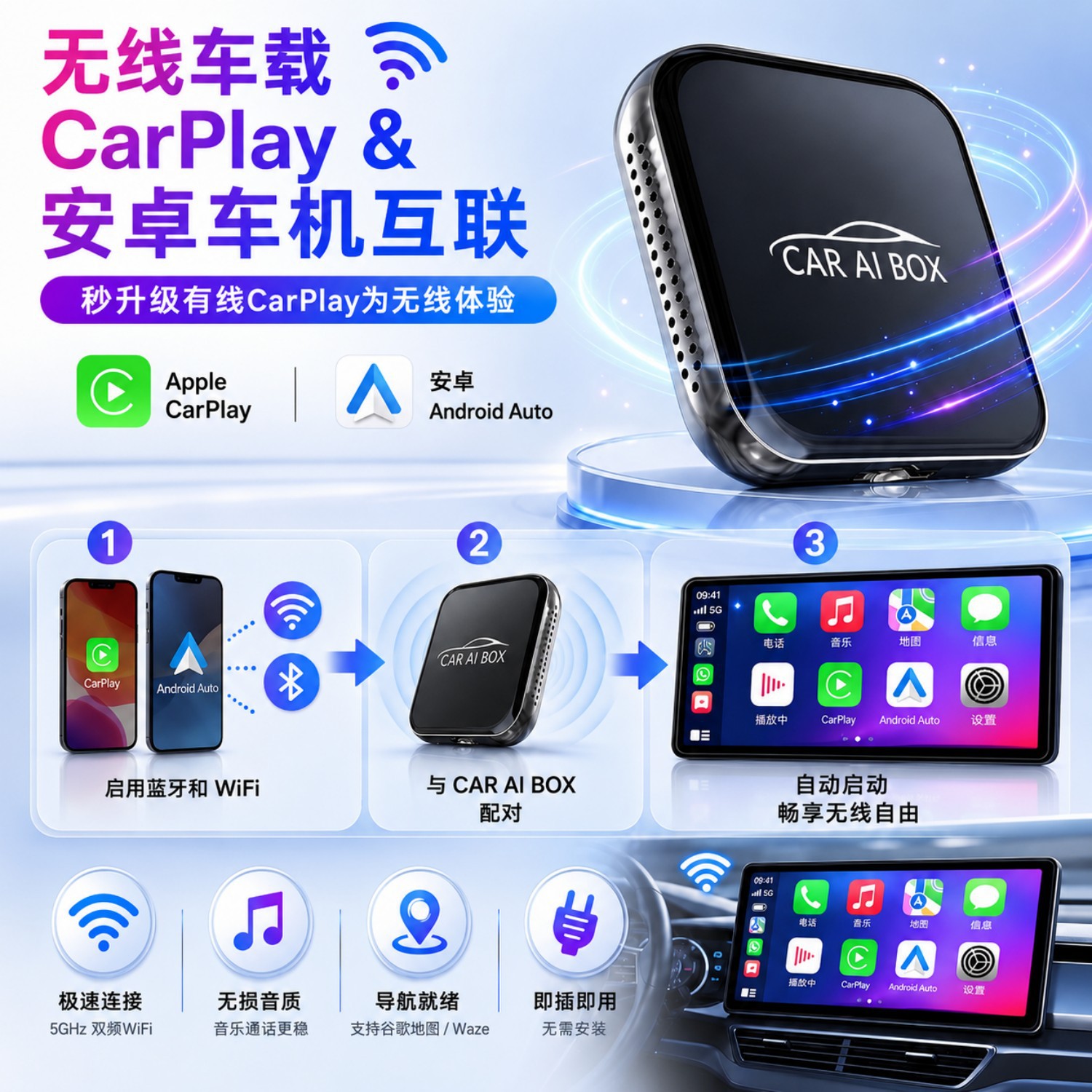 Cross-Border Three-In-One Car Connectivity Box Converts Wired to Wireless Carplay Box to Android Auto Android Box
