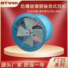 FT35-11ϵвSLC380V/220VܵʽͨLCLCSN