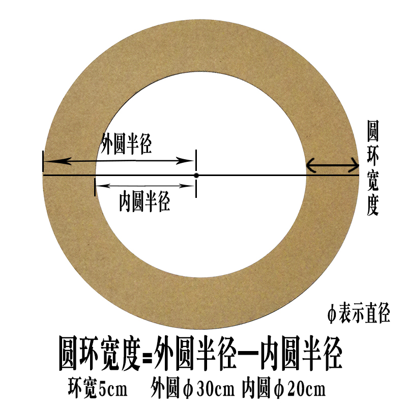 批發同心圓環圓形瓦楞手工DIY定 制厚硬紙板幼兒園兒童繪畫創異型
