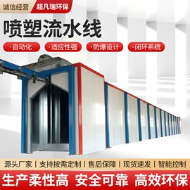 废气处理设备;脱硫除尘设备;涂装生产线