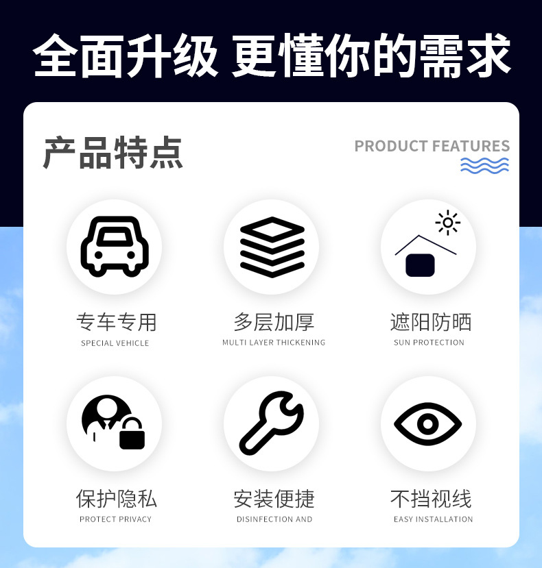 Toyota Sienna Car Sunshade Curtain, Car Cover, Sunshade, Window Sunshade, Side Window Camping Privacy Curtain, Sun Protection and Light Blocking