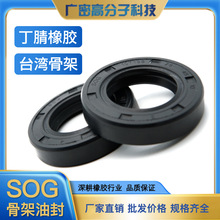 �Ǽ��ͷ�SOG�͸ߜض������zTC�S��ֱ�NҎ���Rȫ�ɶ��ܷ�ȦTC��