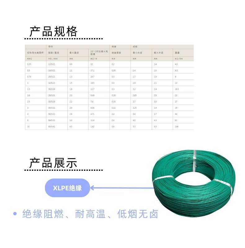 德标单芯汽车线FLR2X-B薄壁低压汽车线125度 耐磨交联辐照PE线-阿里巴巴