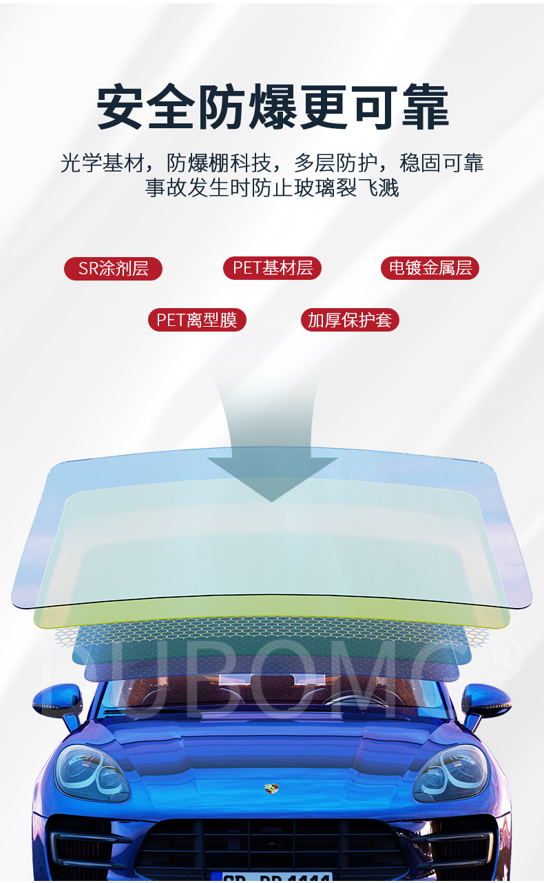 Wholesale DuPont titanium nitride solar film bimetal magnetron reflective high heat insulation film explosion-proof safety film car film