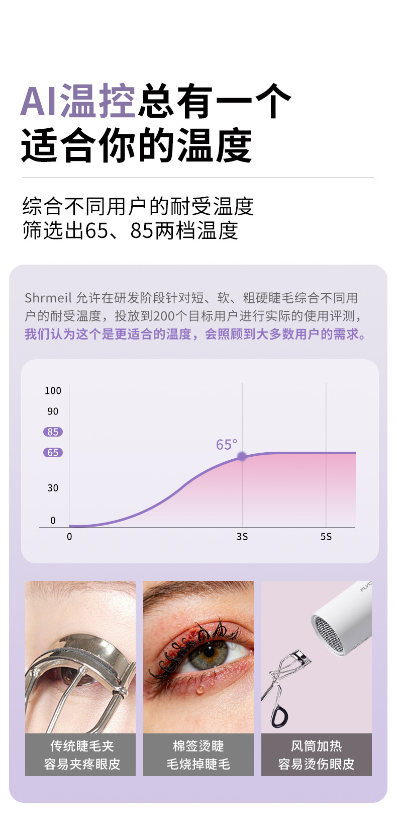 Neues elektrisches Wimpernzange Heizelement Trending Hot Seller Grenzüberschreitende Mini-Wimpernroller elektrisch beheizt Lockenwickler