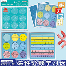 ���Է֔��P�J֪��ʾ���������꼉�W�ߺмӜp�\�㔵�ִ������W�̾�