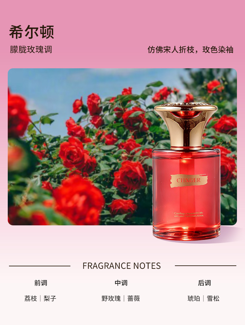 Source Manufacturer of Car Fragrance, High-End Aromatherapy, Air Freshener for Car Interior, Eliminates Odors, Supports Oem/Odm