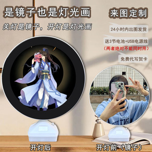 One Read Eternal White Small Pure Peripheral Round Light Mirror Cosmetic Mirror DIY Home Beautiful Hand-painted Design Lamp