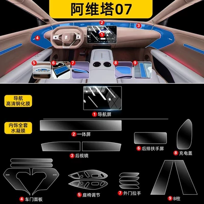 Car interior film Tempered Film Central Control Film - avita-07-complete-set-of-hydrogel-film-navigation-high-definition-tempered-film