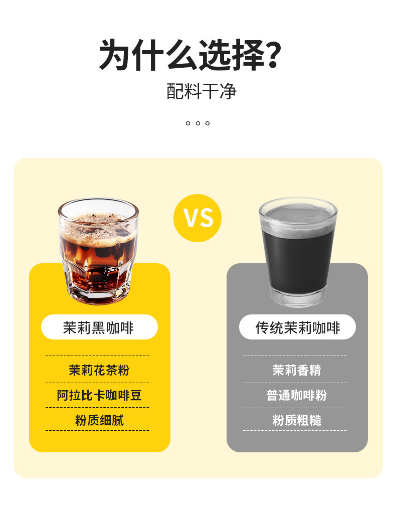 Jasmine Black Coffee Instant Drink with Arabica Coffee and Jasmine Tea Powder Sugar Free Hot or Cold Brew 40g Box specifications