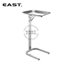����ַ����۵���ˮ�ܡ�EAST�������ߡ����������ܡ������