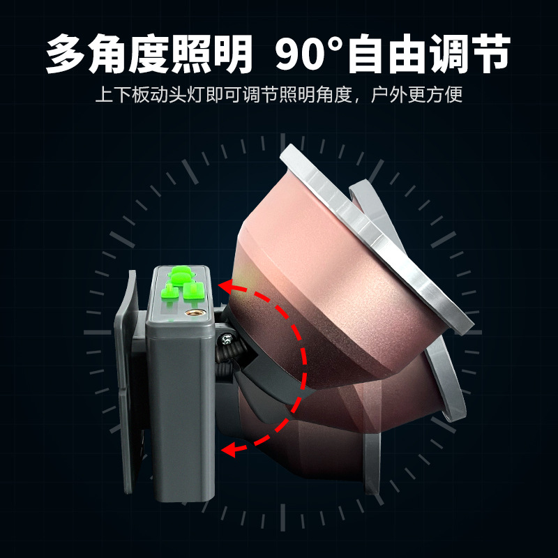 Faro, lámpara de minero, luz fuerte, carga, súper brillante, linterna dividida montada en la cabeza, batería de larga duración al aire libre, lámpara de xenón de pesca nocturna