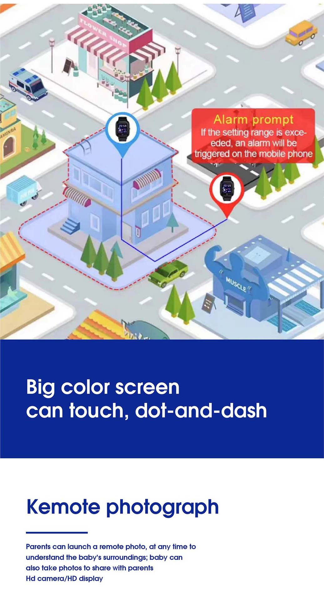 All-network children's smartwatches, smartwatches for both men and women, video call, waterproof positioning, manufacturer wholesale new models Application Scenario