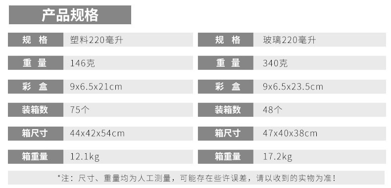 玻璃喷油壶盒装喷雾化喷油瓶气压式食用橄榄油控油瓶厨房家用烧烤详情2