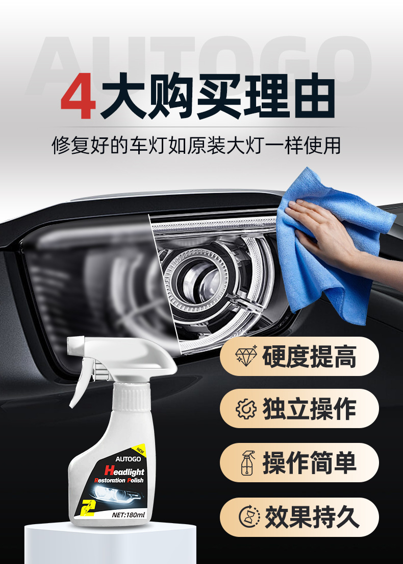 Car Headlight Refurbishment Agent Yellowing Cleaning Cleaning Repair Crystal Plating Polishing-Free Atomization Polishing Care Tool Set