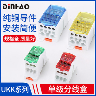 ������B����һ�M�����܉ʽ�ΘO�־���UKK80A125A160A250A400A50