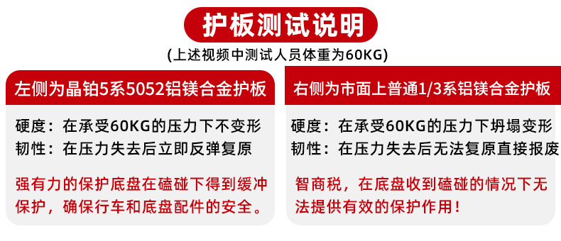 Byd Seal 05 Dm-I Battery Guard Plate, Destroyer 05 Chassis Guard Plate Modification Armor Protective Bottom Plate Original Factory