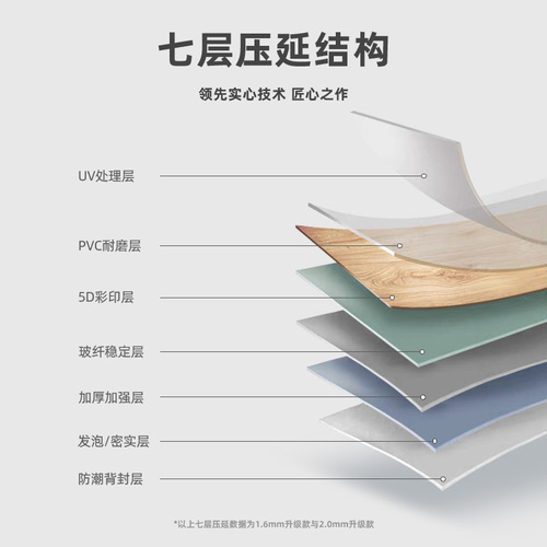 Sanitary Room Waterproof Bathroom Floor Mat Anti-Slip PVC Floor Tile Commercial Wear-Resistant Plastic Flooring