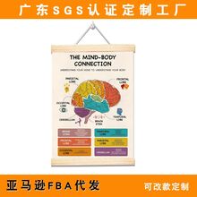 亚马逊脑解剖学实木挂轴画 心理健康海报压力管理辅导办公室挂画