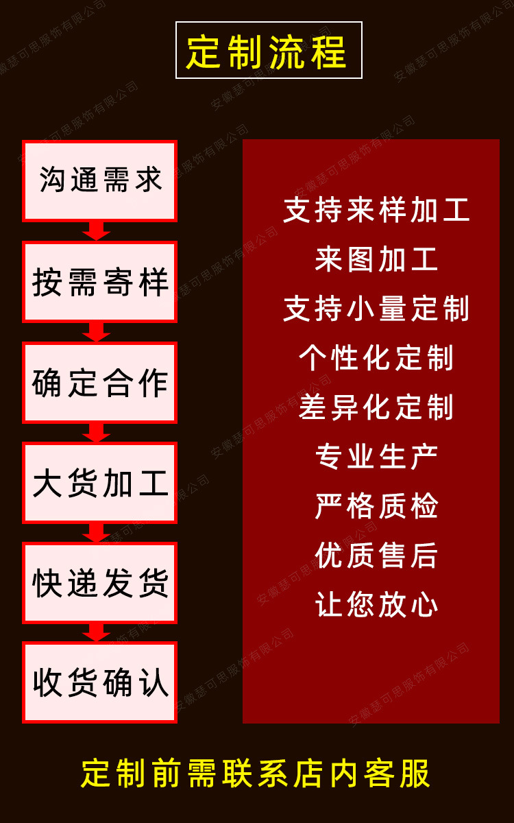 定制流程.jpg