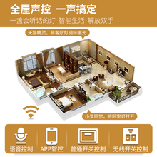 led���Ο����X�Ͻ�u�;��ԟ�ꎽ��X�۟􎧲۰��bꖽ�Ƕ��ʽ���l��