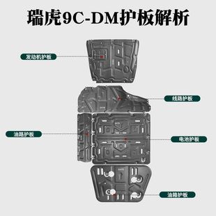 2025��������9CDM�l�әC���o����9C DM�ױP늳��o�往·�װ�
