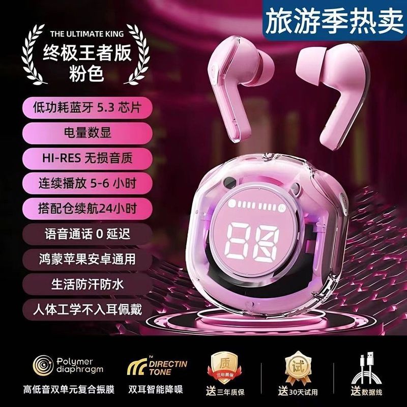 2025 新しい透明ワイヤレス Bluetooth ヘッドセットノイズリダクションヘッドセット高品質 Bluetooth ヘッドセットクロスボーダー Bluetooth ヘッドセット|undefined