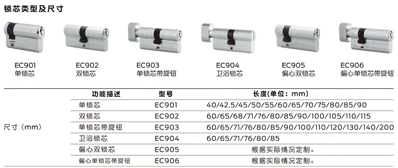 ���۴���ֱ�����ʽ�Schlage������EC902˫��о