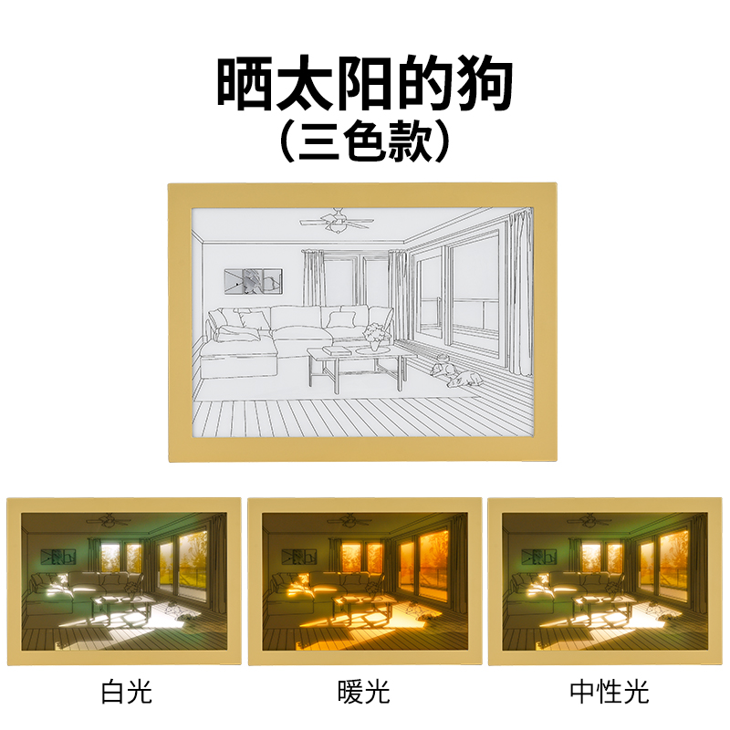 [Ventas directas de fábrica de suministro transfronterizo] LED, luz de noche de pintura, regalo de cumpleaños [con certificación CE, FCC]