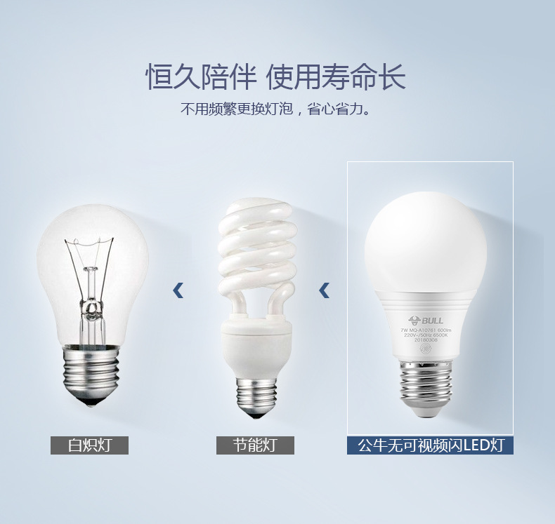 公牛LED球泡灯_11.jpg