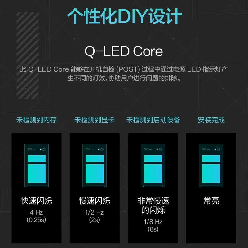 Материнская плата Prime H610M-F D4 R2.0 для домашней мощности Office Princess Board поддерживает 12-й и 13-й поколения
