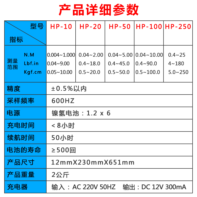 EREP 토크 테스터 병 캡 전기 배치 바람 배치 렌치 토크 테스터 HP 고정밀 디지털 토크 미터