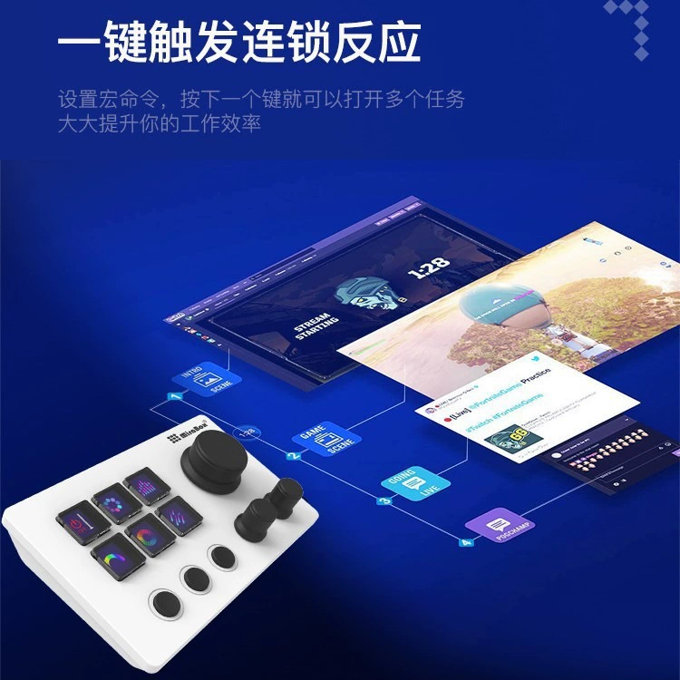 Корпус Мoбильная клавиатура N3E международное издание Macro Keyboard/Visual Keyboard/Custom Keyboard/Desktop Console/OBS