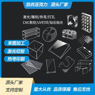 ��������ӹ�5mm�ЙC�����ۏ�PMMA�[̨������ĥɰ����͸��