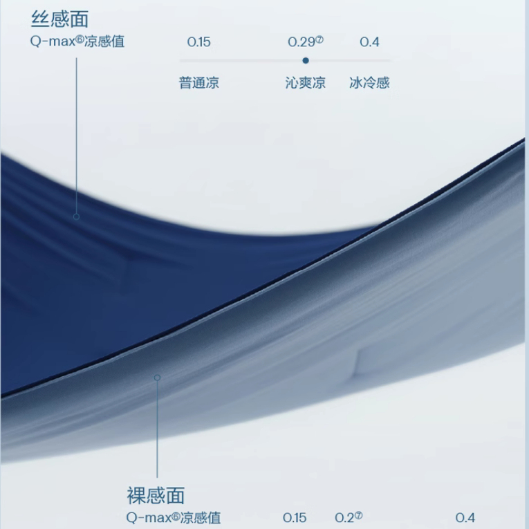 亜朶清ケン深睡被Pro2.0夏凉被水洗い可机洗エアコン被通気冷感夏布団|undefined