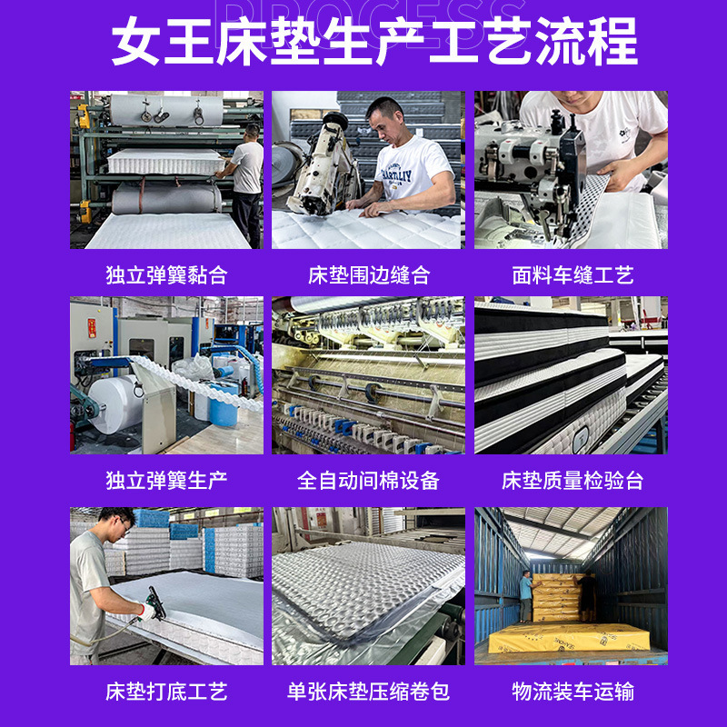 女王床垫乳胶凝胶床垫七星级酒店家用酷布独立袋弹簧公寓民宿床垫|undefined