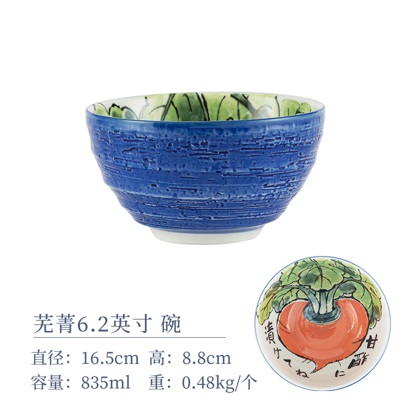 Чаша для репы размером 6,2 дюйма